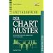 Enzyklop�die der Chartmuster. Chartformationen erkennen und verstehen