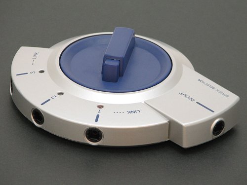 上海問屋 光デジタル セレクター DN-DO31S
