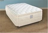 Sealy Posturepedic Channel Marker Plush Euro Pillow Top - Mattress Only
