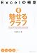 Excelの極意〈4〉魅せるグラフ―Excel97/2000/2002/2003対応 (Excelの極意 4)