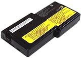 IBM Thinkpad R40 Series