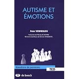 Détails sur le produit