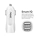 Samsung Galaxy S3 Car Charger 3.1AMP 2-Port USB Cigarette Adapter with 3 feet Micro USB Charging Cable Cord