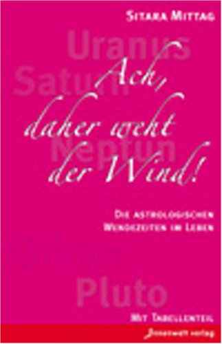 Ach, daher weht der Wind