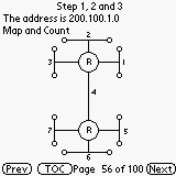  : 304 CCNA Prep: TCP/IP
