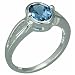 1.50 Carats Oval Shape Genuine London Blue Topaz Sterling Silver Ring