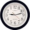 Backwards Clock