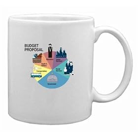 Budget Mug