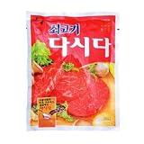 商品の詳細