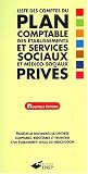 Liste des comptes du plan comptable des �tablissements et services sociaux et m�dico-sociaux priv�s : Mod�les de documents de synth�se comptables, budg�taires ... social ou m�dico-social, Nouvelle �dition