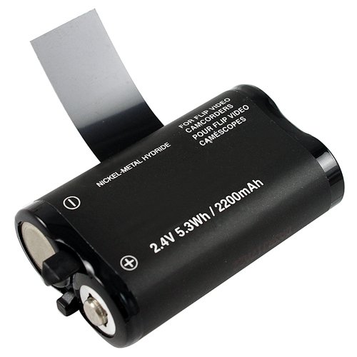 Flip Video Battery - ABT1W Replacement Battery Fits Cisco Flip Video Ultra, Ultra HD, Ultra 2nd Generation, U11204, U1120B, U1120P, and U1120W