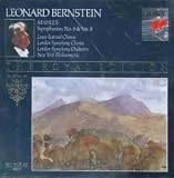 Mahler: Symphonies No. 6 & No. 8