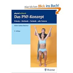 Das PNF-Konzept: Prinzip, Methode, Technik. Lernprogramm Propriozeptive Neuromuskul�re Fazilitation