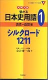 大学入試受かる日本史用語 (1) (大学受験Vブックス新書) の評価・レビュー