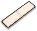 Dirt Devil Replacement HEPA Cartridge Filter Part # 3-690320-001 Designed to Fit Vision Upright Vacuum
