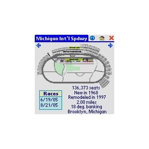 NASCAR downloadable Software by Arzdog Software