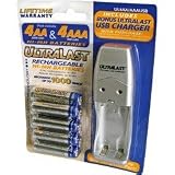 UltraLast USB Charger Kit with 2-Position AA/AAA USB Charger, 2 (2000mAh) AA NiMh Batteries & 2 (800mAh) AAA NiMh Batteries