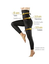 Détails sur le produit