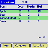 Personal Inventory downloadable Software