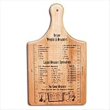 Catskill Craftsmen Recipe Weights and Measures Paddle Board by Catskill Craftsmen