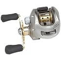 Shimano Citica® Right Hand Baitcasting Reel