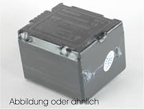Power Battery for Panasonic VDR-M70, LiIon, Li-Ion, Lithium Ion Technology, 100% fits, properly matching, Batteries, Camcorder, Video, Digital Camera