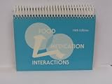 Food-Medication Interactions