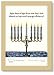 "Eight Days of Fuel or Top Notch Energy Efficiency" Chanukah Greeting Cards by Seltzer