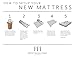 Thrive Finale 10-Inch Innerspring Twin Mattress - 3 Zone Individually Encased Pocket Coils - CertiPUR-US Certified Foam - Best Affordable Bed - Guest Room Beds and Kids - Made in USA - Full Size