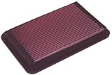 IMAGE OF K&N 33-2108 High Performance Replacement Air Filter