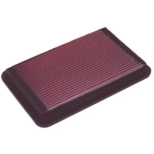 K&N 33-2108 High Performance Replacement Air Filter