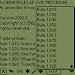 Florida Rules of Civil Procedure 2002