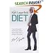The Karl Lagerfeld Diet