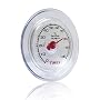 Timex TX1010 4.5-Inch Suction Cup Window Hygrometer