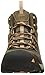 KEEN Women's Gypsum II Mid Waterproof Boot