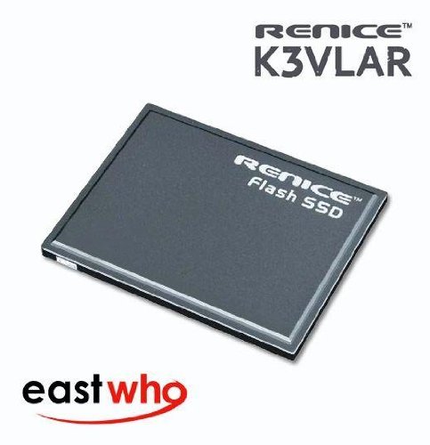 review Renice Technology