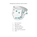 Prevail Breezers Ultimate Absorbency Incontinence Briefs, Extra Large, 15-Count