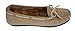 Elegant Women's Casual Faux Suede Beige Moccasin Loafers