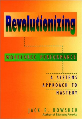 Performance