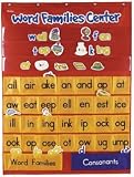 WORD FAMILIES & RHYMING CENTER