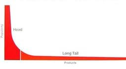 ���󥰥ơ��롽�����ʤ����ʡפ����λ����Ѥ��뿷��ά