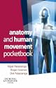 Anatomy and