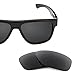 Revant Replacement Lenses for Oakley Breadbox Stealth Black