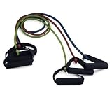 Product details for 4 ft Plugged Resistance Replacement Tube - NO HANDLES