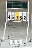 ゲームカウンターST3 B-6670