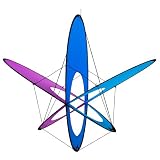 EO Atom Single Line Kite (Ice)