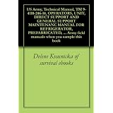 US Army, Technical Manual, TM 9-4110-246-14, OPERATORS, UNIT, DIRECT SUPPORT AND GENERAL SUPPORT MAINTENANC MANUAL FOR REFRIGERATOR, PREFABRICATED, (1200 ... Army field manuals when you sample this book