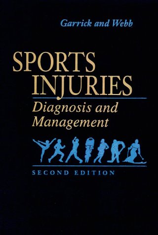 Injuries