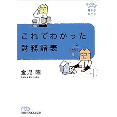 ����ł킩�����������\ (���o�r�W�l�X�l���Ɂ\��{�̃L�z��)