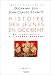 Histoire des jeunes en occident